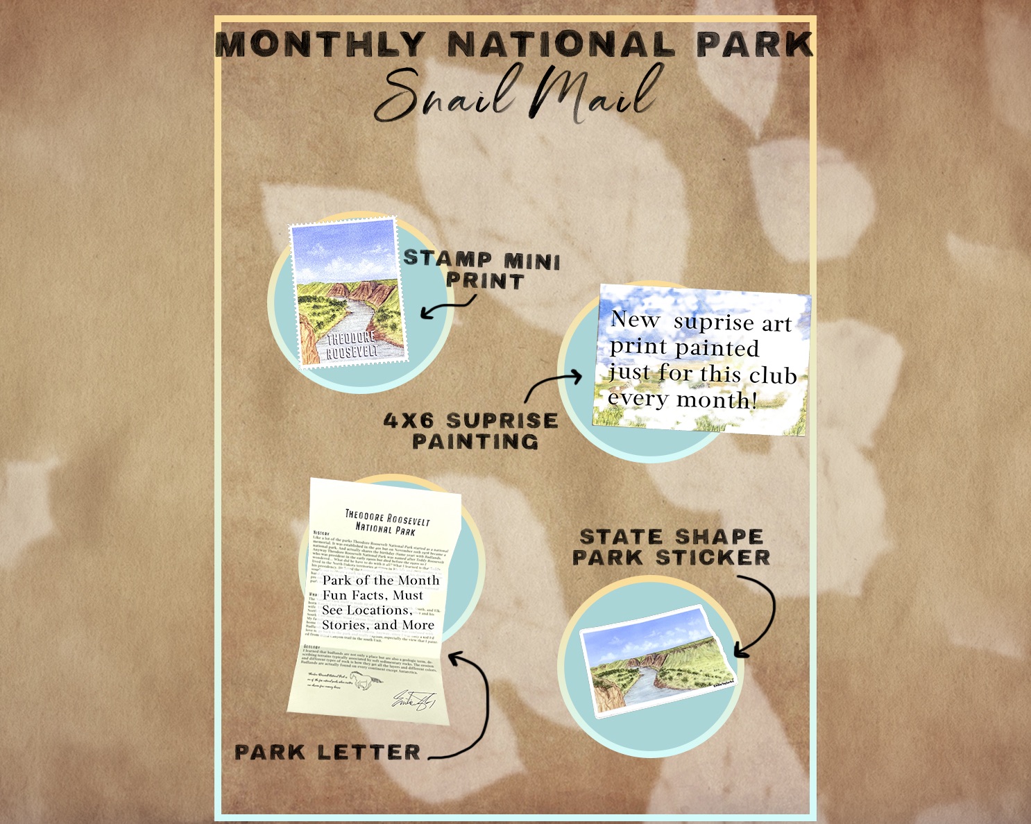 National Park Mail Club header