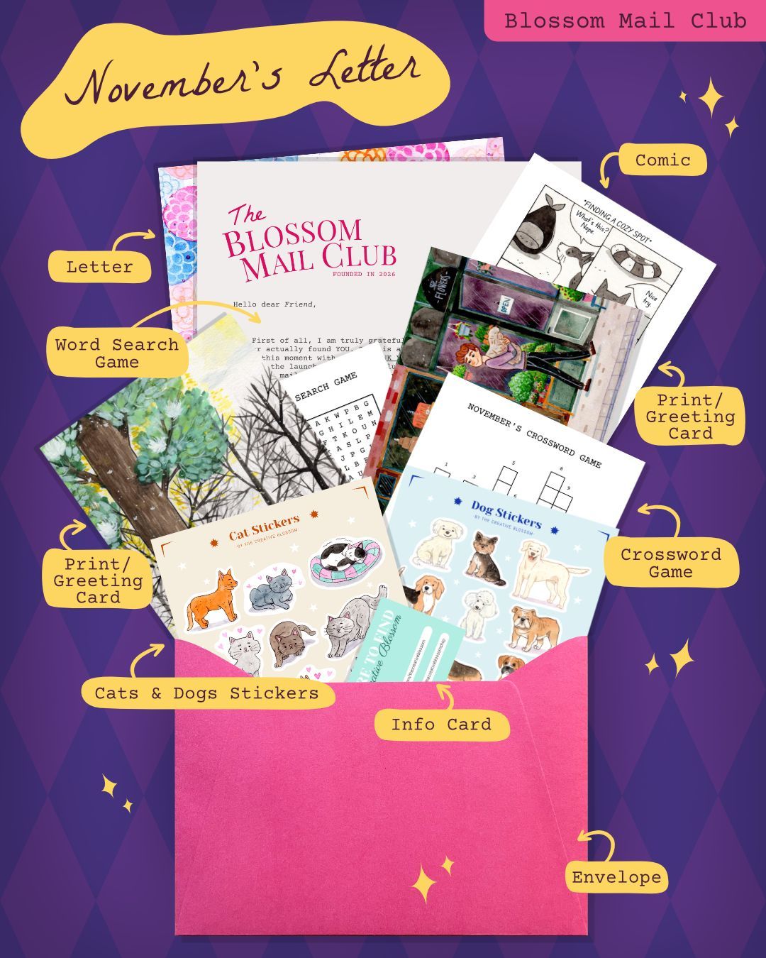 The Blossom Mail Club header